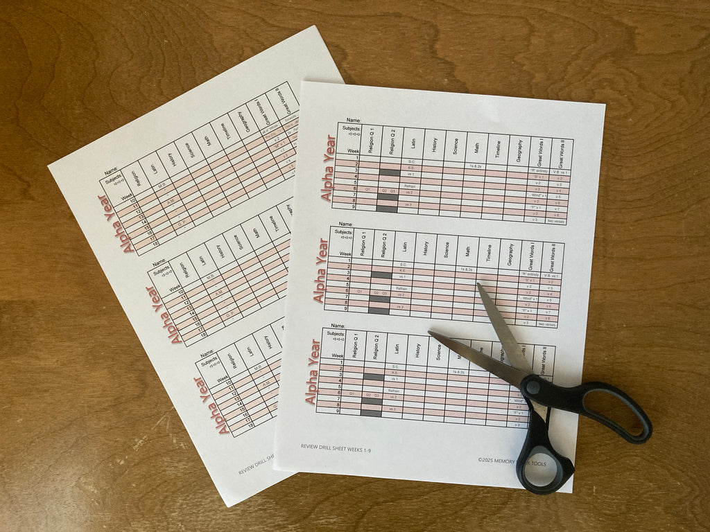 Printed pages for Classically Catholic Memory Alpha Year with review drill grids