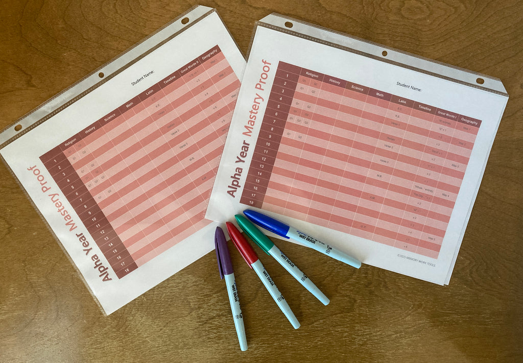 Classically Catholic Memory Alpha Year Mastery Proof