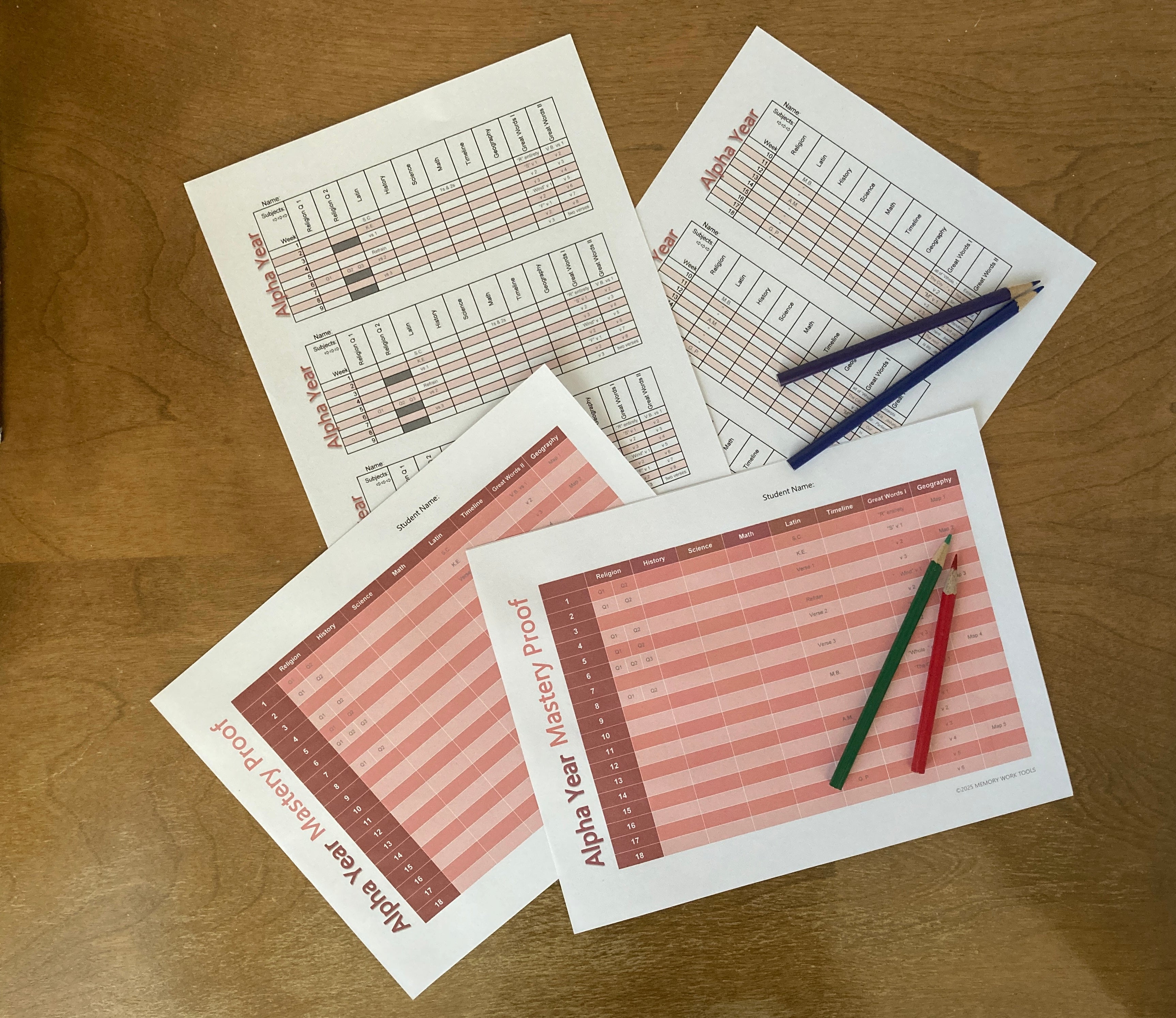 CCM Alpha Mastery Review & Drill Sheets