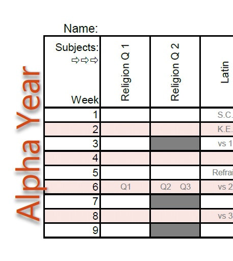 CCM Alpha Mastery Review & Drill Sheets