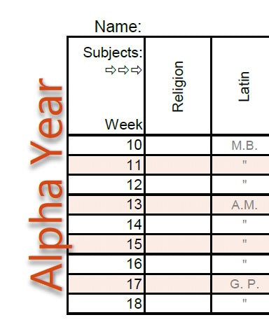 CCM Alpha Mastery Review & Drill Sheets