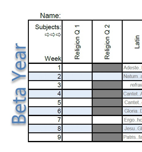 CCM Beta Mastery Review & Drill Sheets